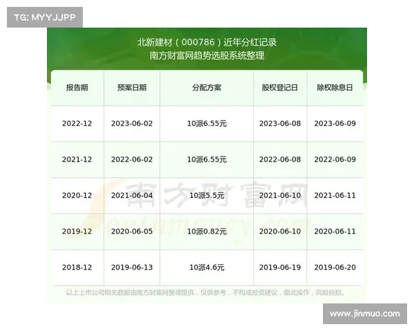 探索彩票世界的奥秘与风险:从概率到投资策略的一站式解析 探索彩票世界的奥秘与风险:从概率到投资策略的一站式解析